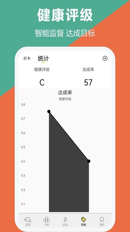 运动跑步app(又名计步多多)下载,运动跑步,计步app,运动app