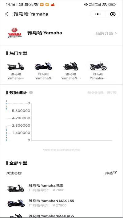 摩托车排行榜2023下载,摩托车排行榜,摩托车app,资讯app