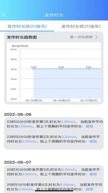 痫来无事医生端软件下载,痫来无事,问诊app,医生app