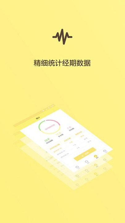女性生理周期app下载,女性生理周期,生理期app