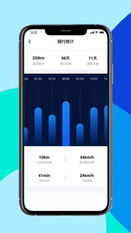 斐兔app2023下载,电动车app,斐兔