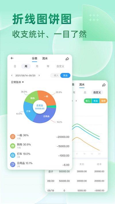 时光记账官方版下载,时光记账,记账app